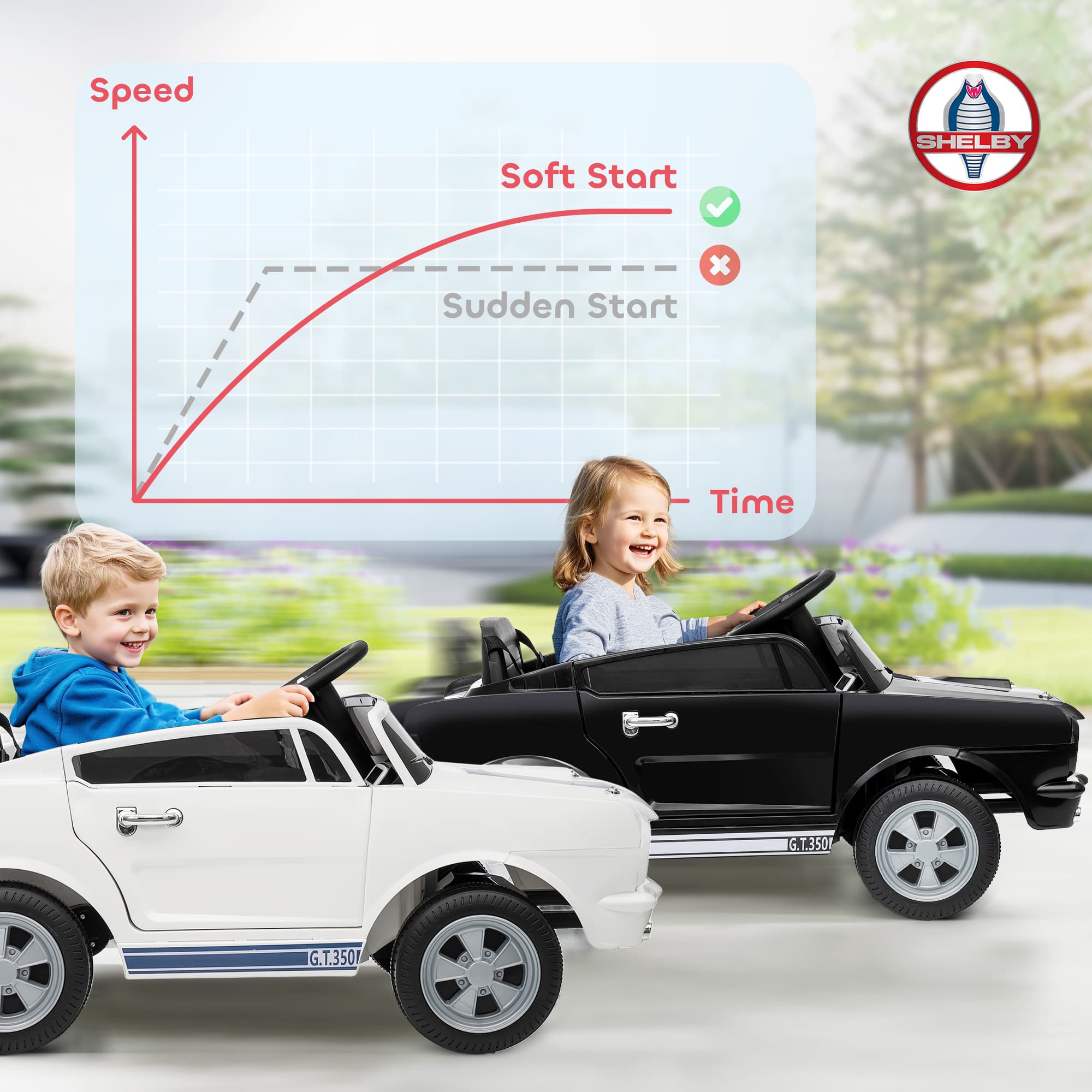 Licensed Ford Shelby GT 350 Kids Ride image 6