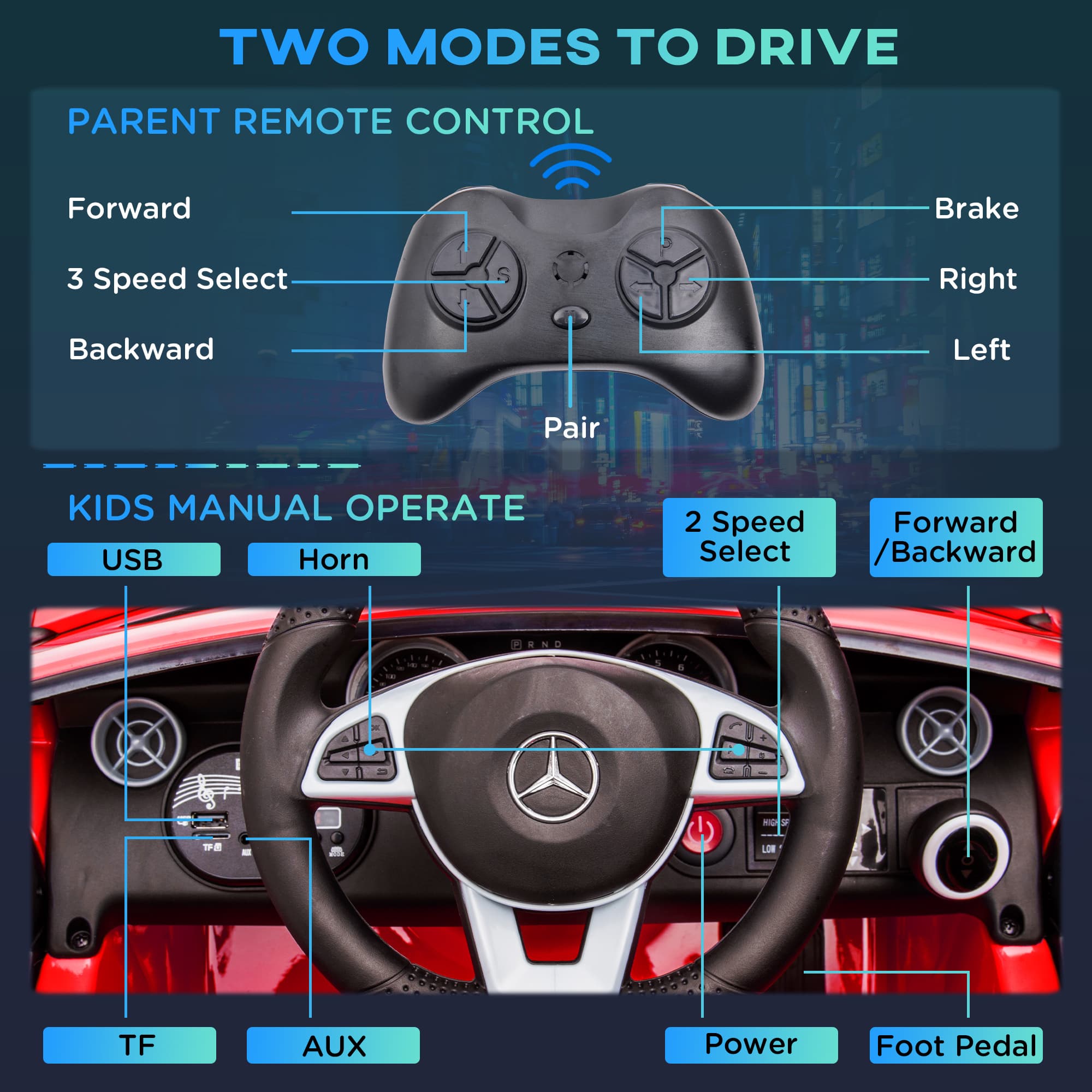 Mercedes SLC 300 Licensed Kids Electric Car image 6