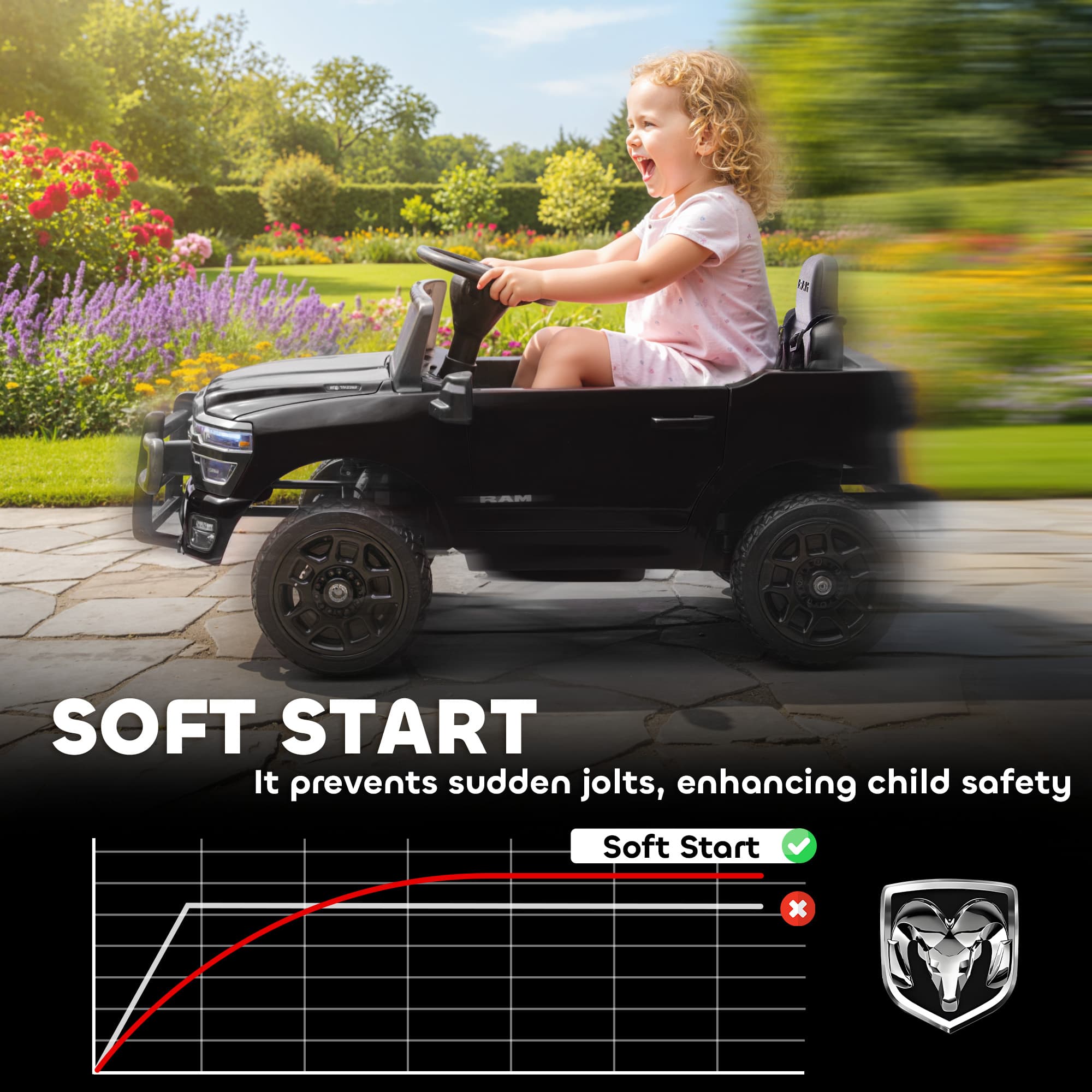 12V Kids Ride on Car, Licensed Dodge image 6