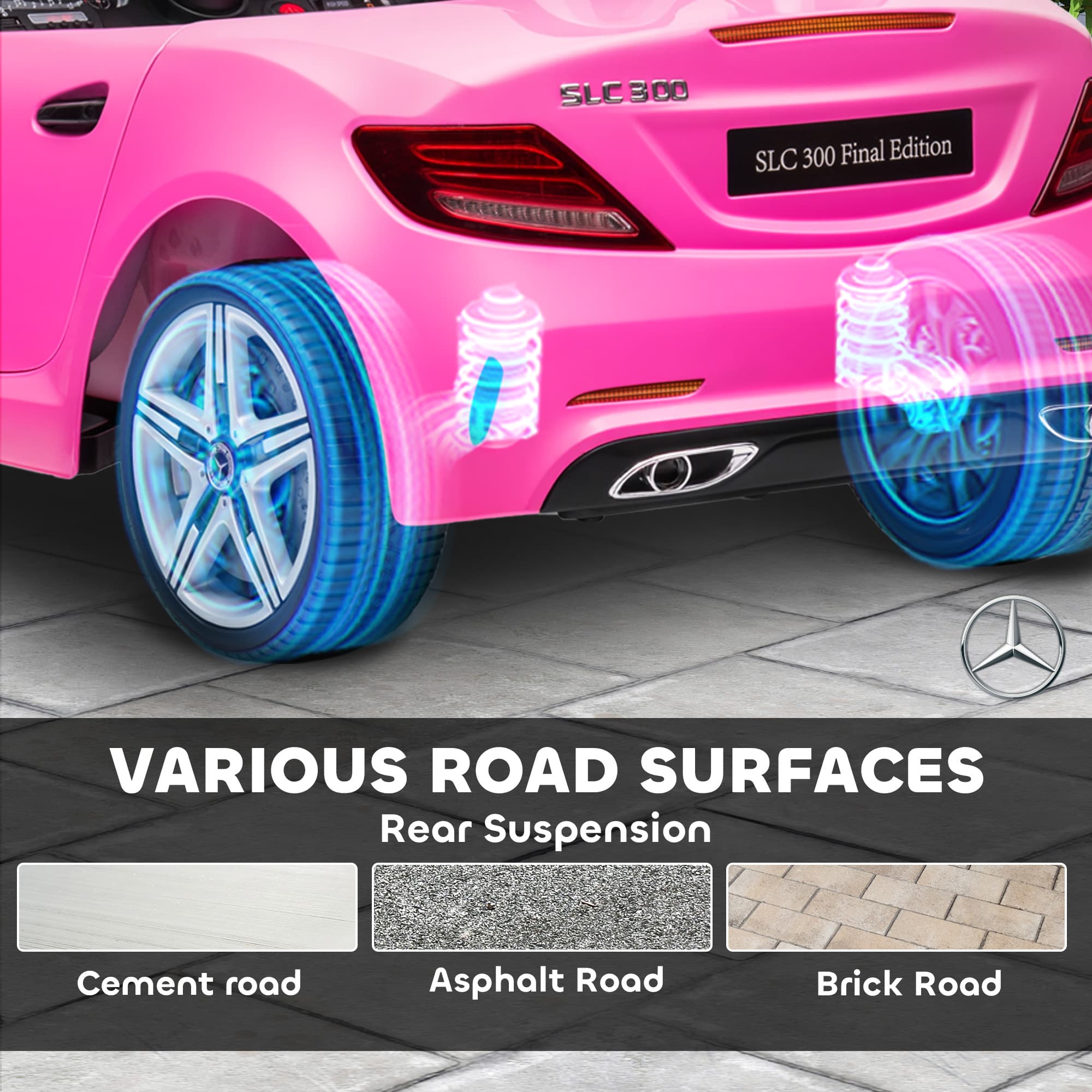 Mercedes SLC 300 Licensed Kids Electric Car image 7
