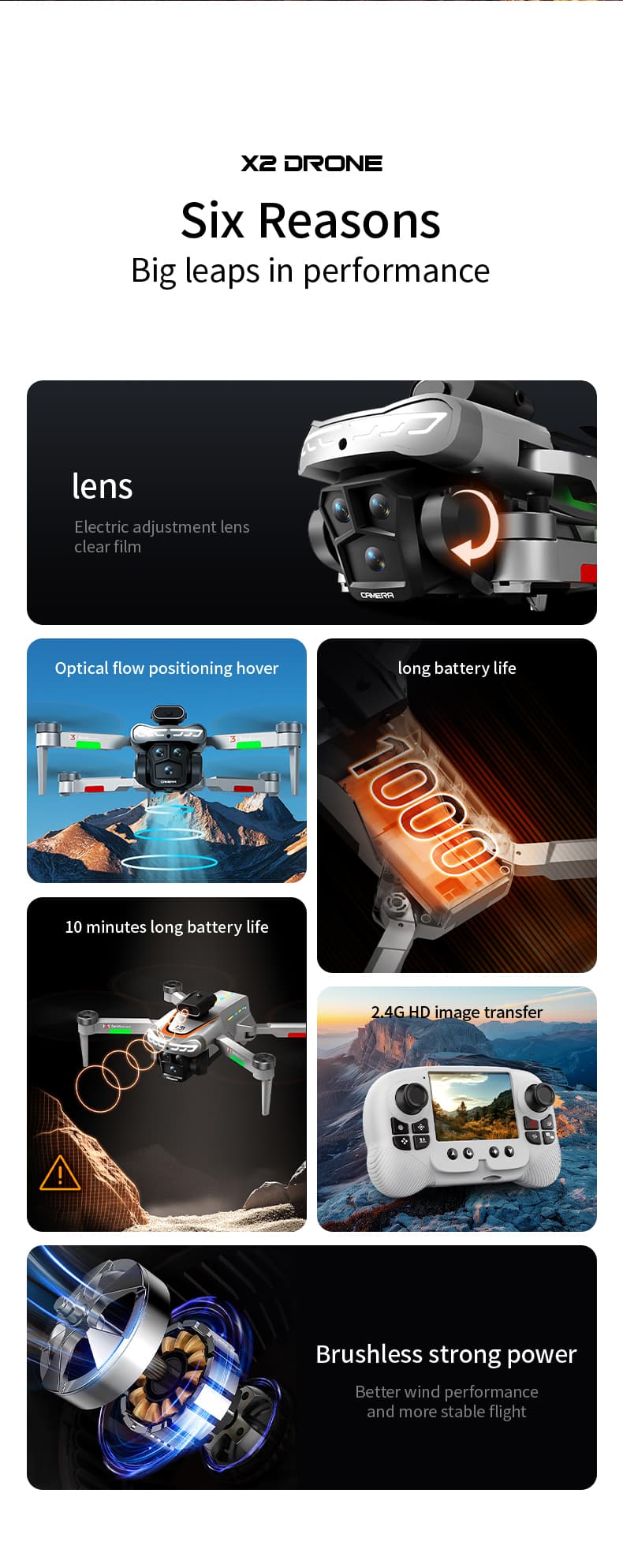 X2 - 2.8-inch Screen Control - Dual Battery image 26