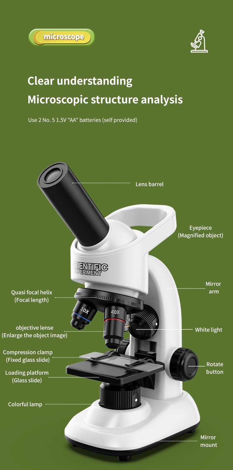 Microscope ProfessionalModel 40X-16000xWhite,only Can Be Used On image 4