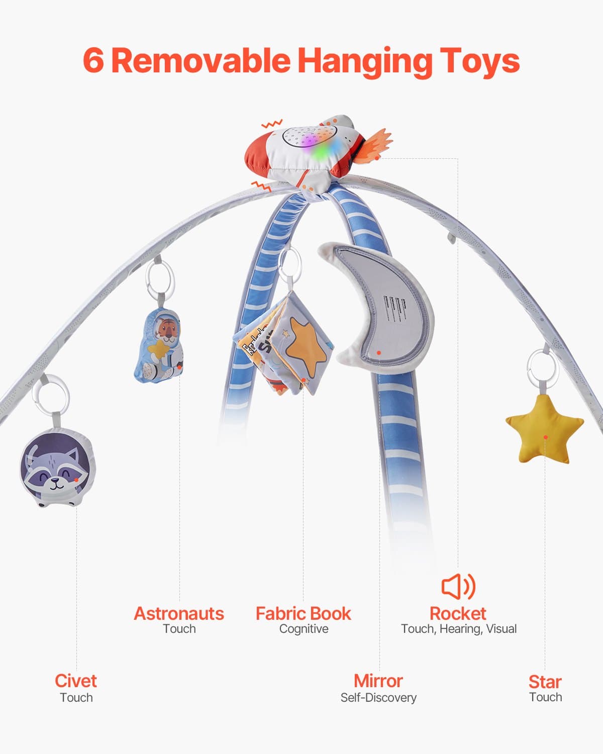 Baby Play Gym Mat Tummy Time Activity image 3