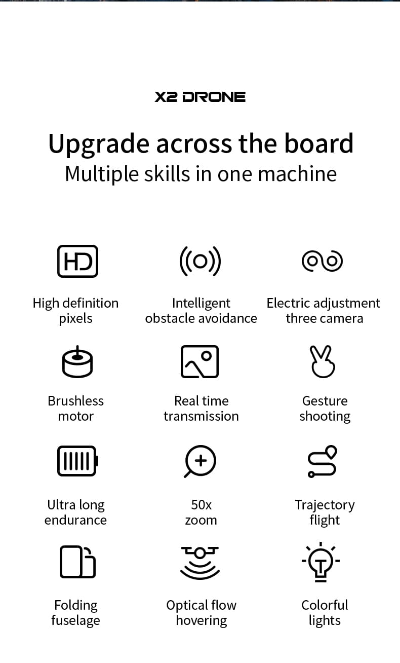 X2 - 2.8-inch Screen Control - Dual Battery image 6