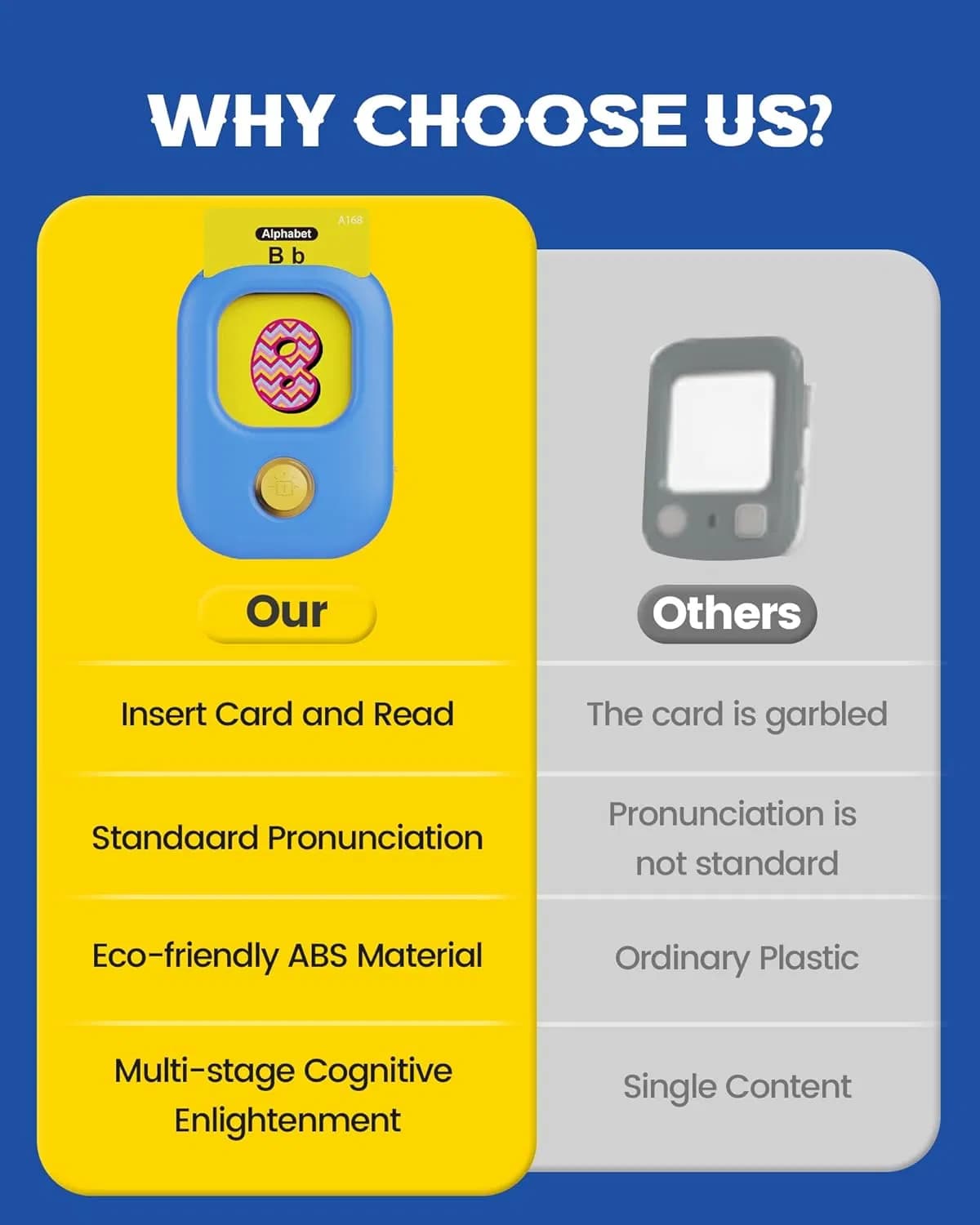 Talking Flash Cards,Kids Toddler Flash Cards With image 6