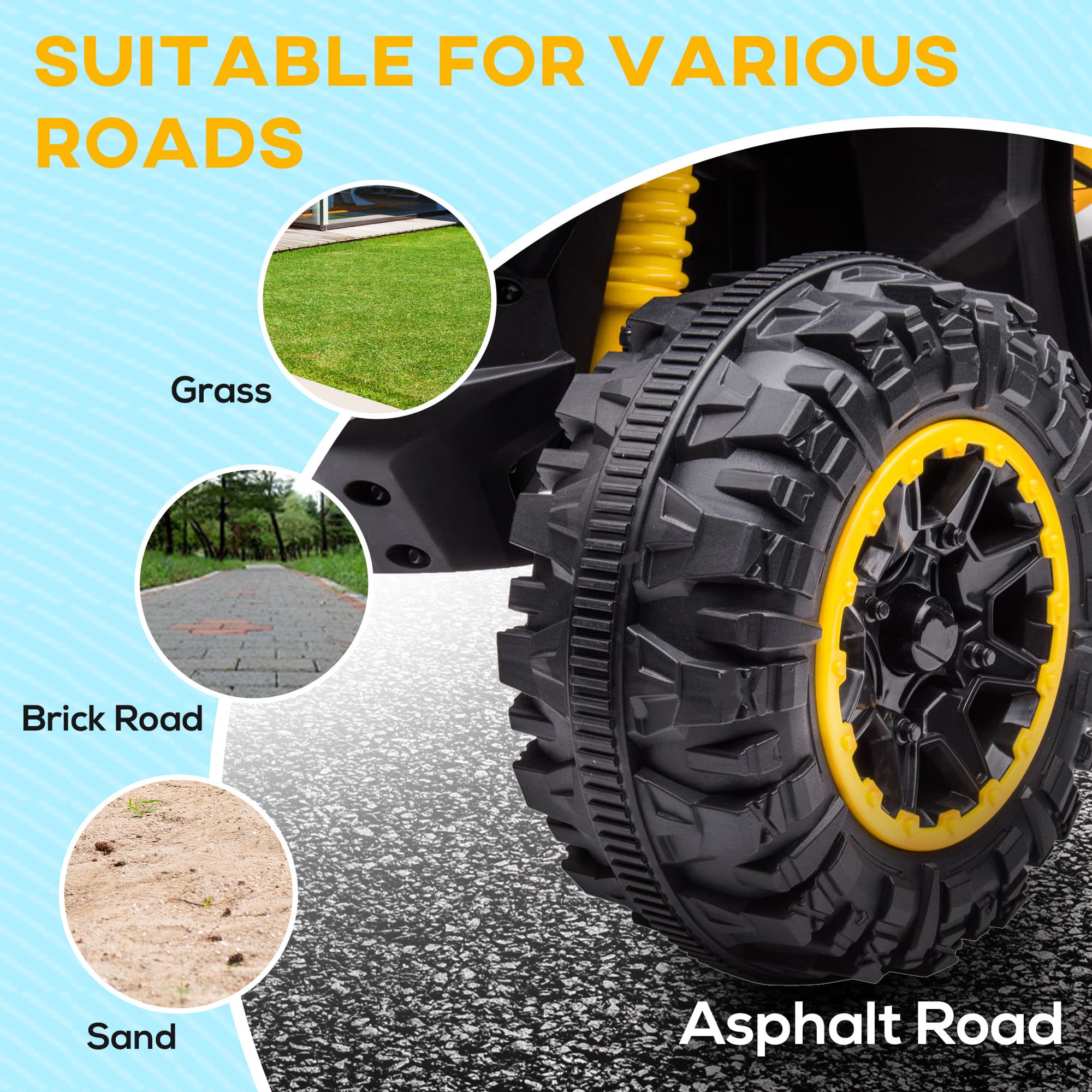 12V Kids ATV Quad Car with Forward image 7