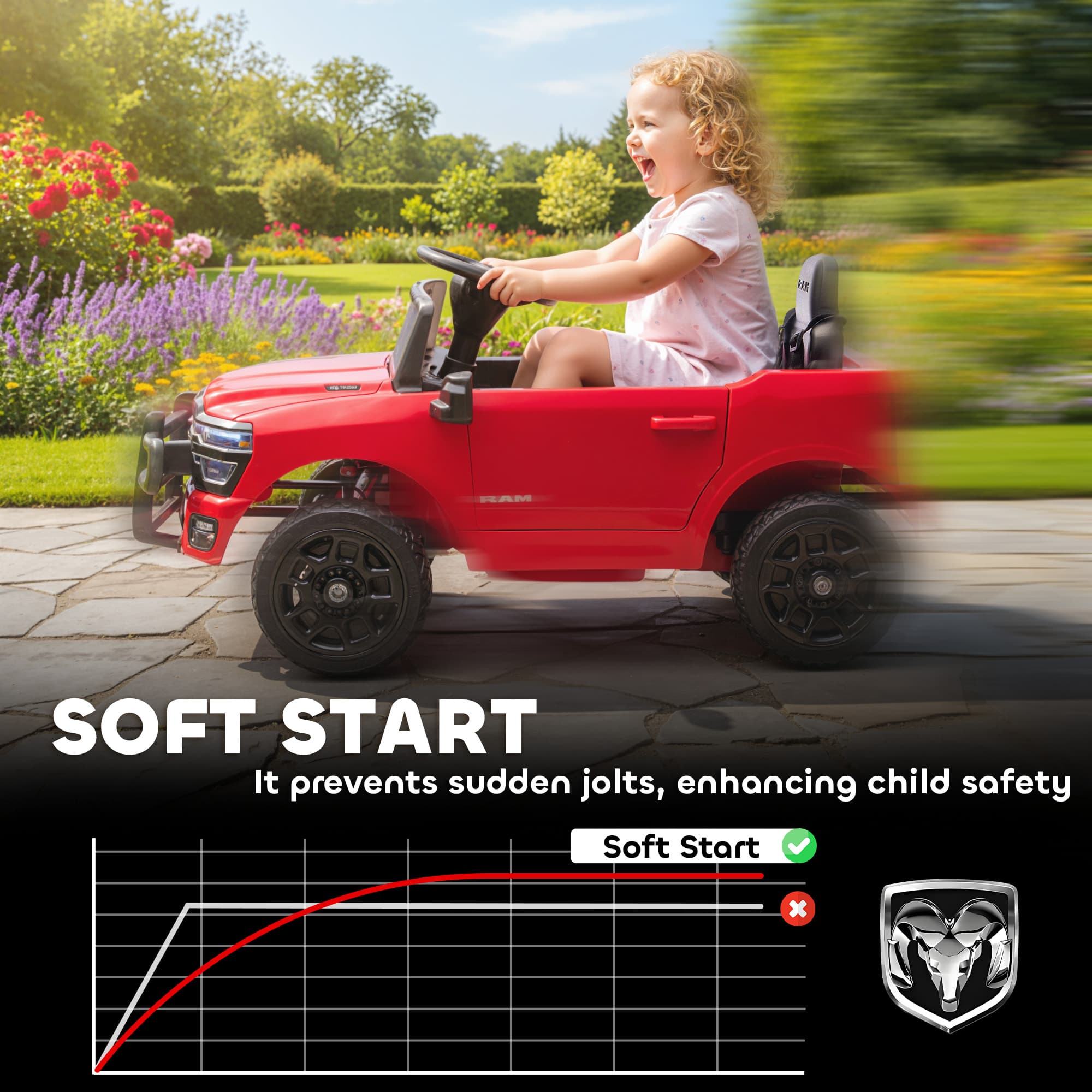 12V Kids Ride on Car, Licensed Dodge image 6