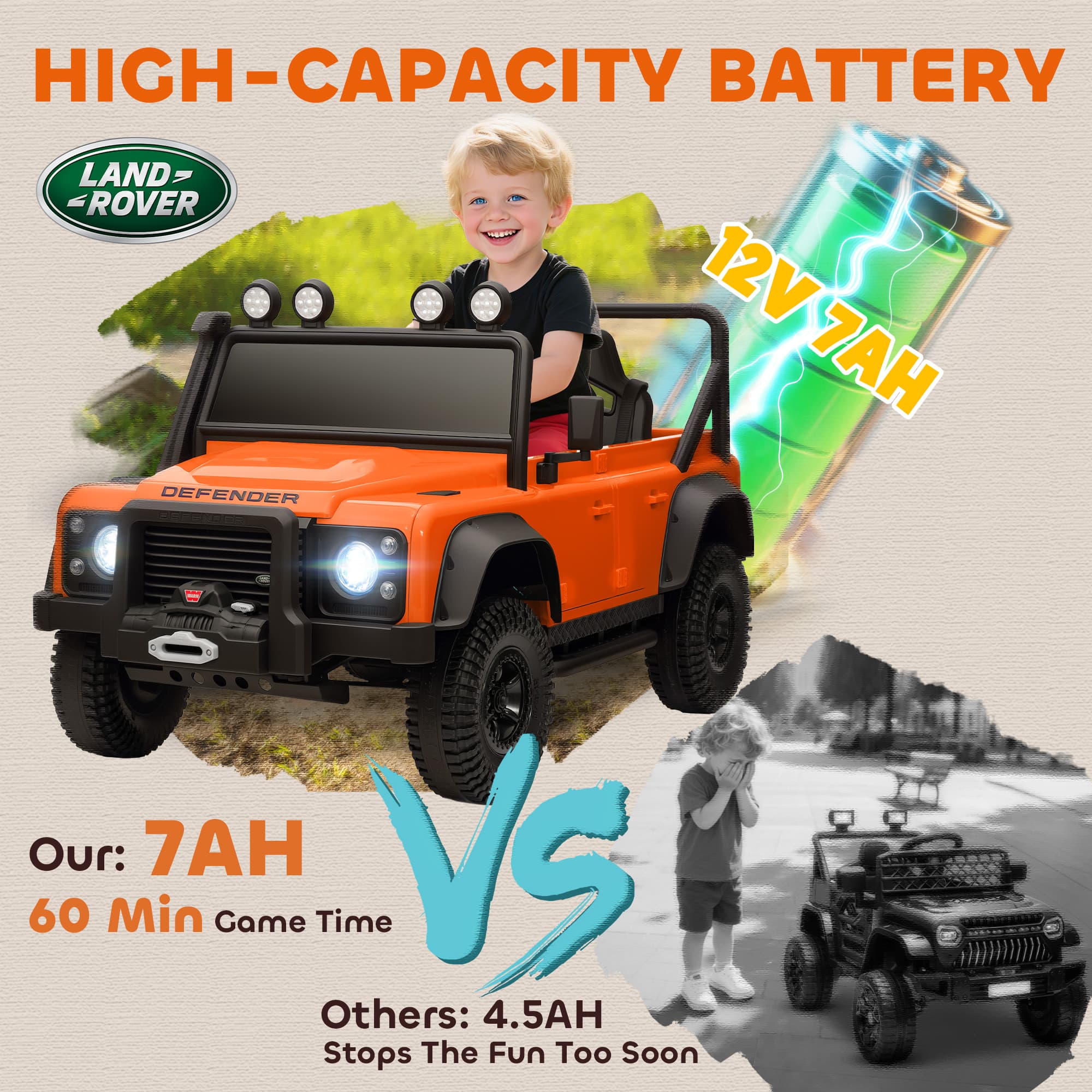 Land Rover Licensed Electric Car for Kids image 5