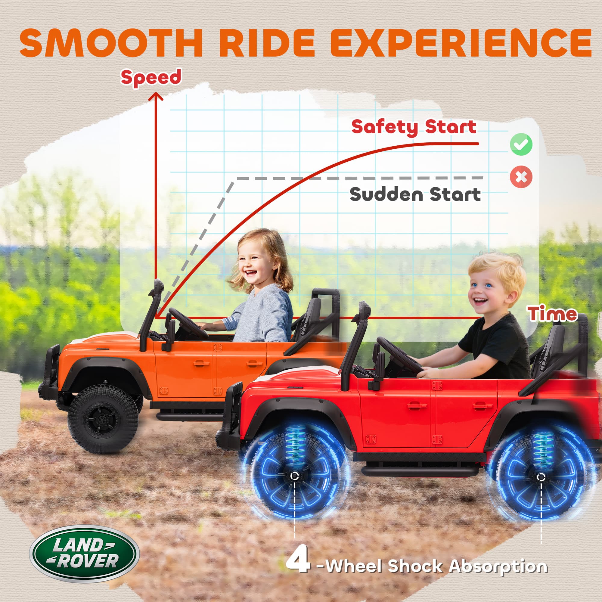 Land Rover Licensed Electric Car for Kids image 6
