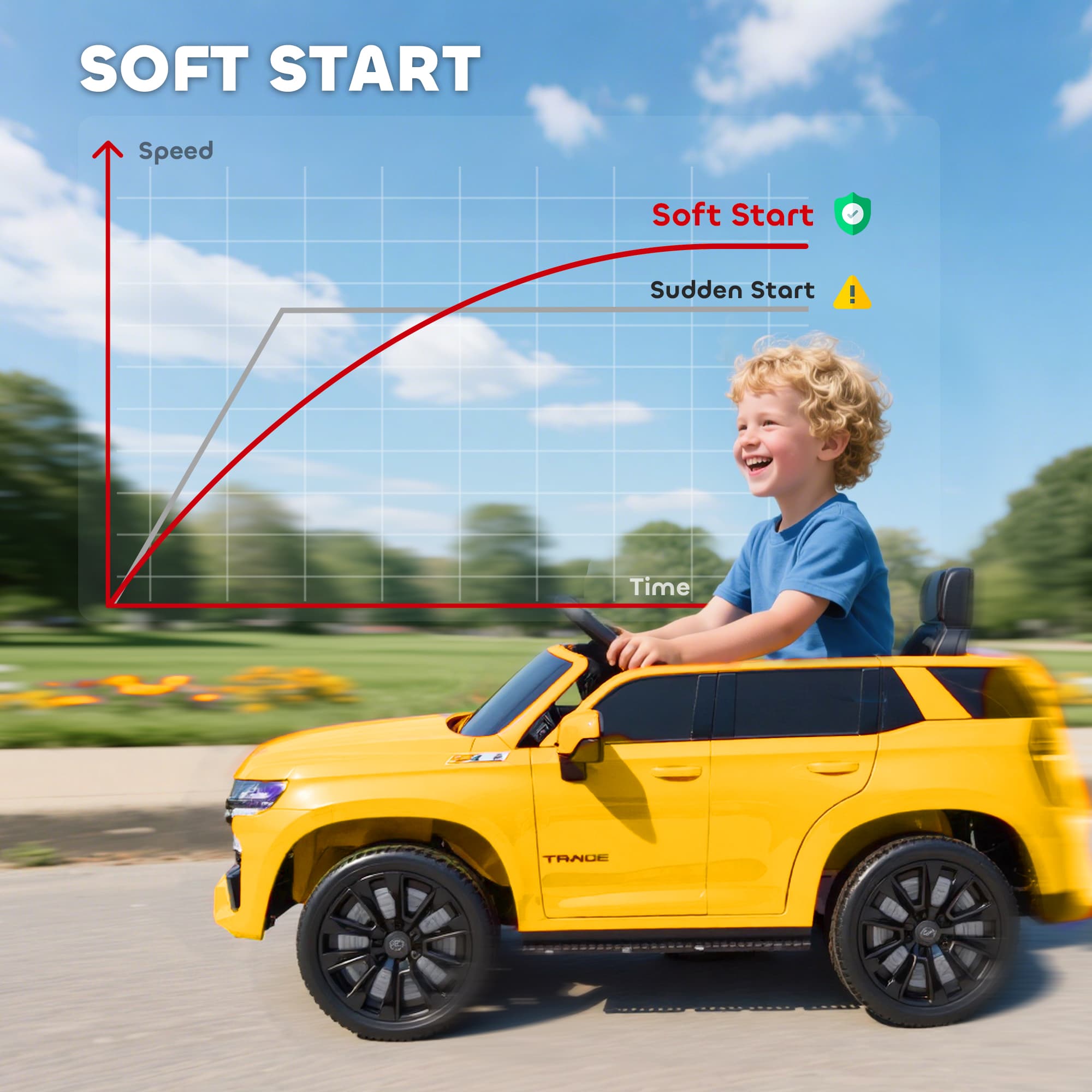 Electric Ride on Car 12V Kids Ride-on image 6