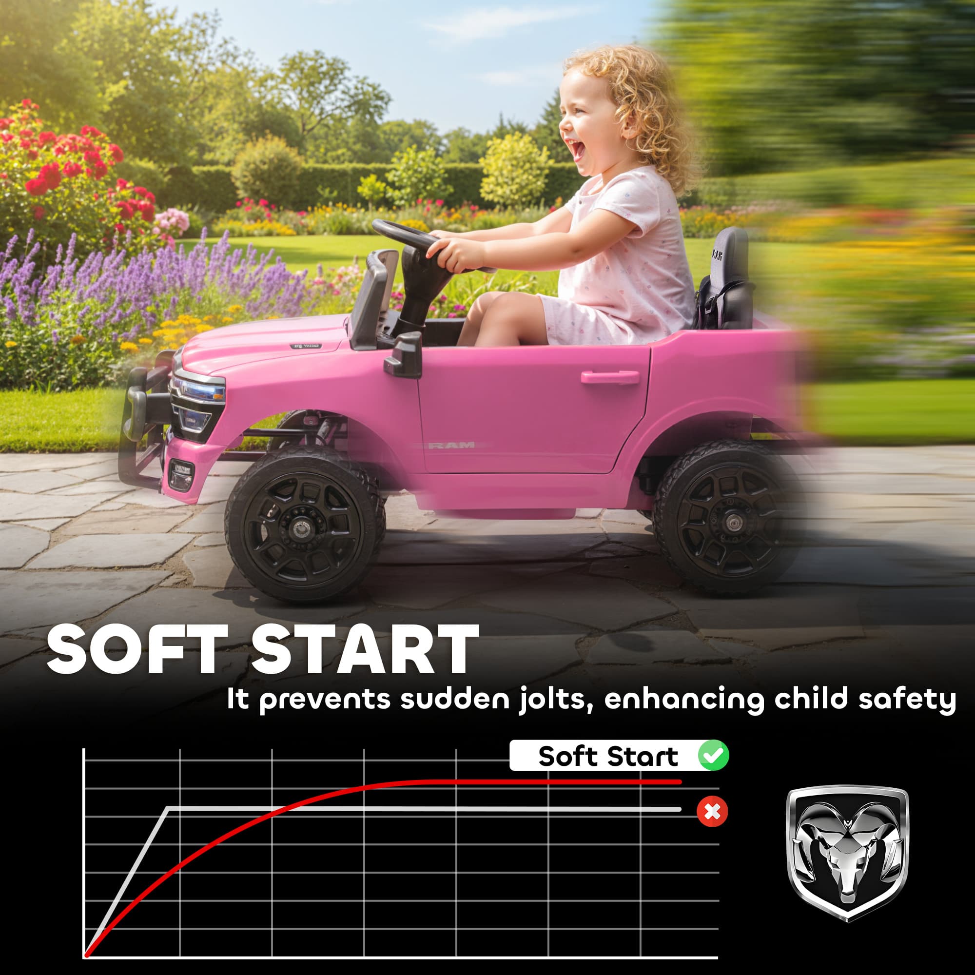 12V Kids Ride on Car, Licensed Dodge image 6