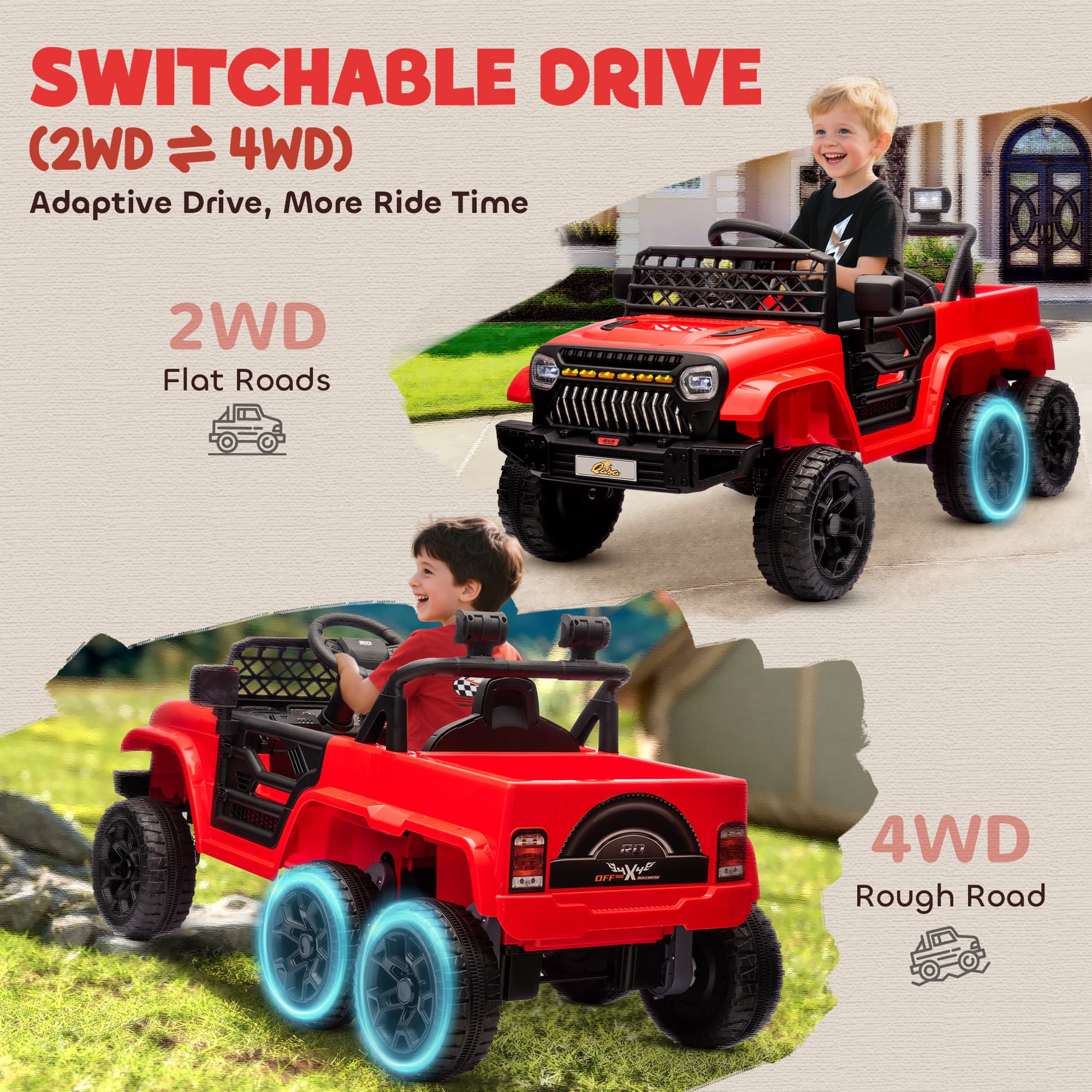 12V 4x4 Kids Electric Car w/ 2WD/4WD image 4