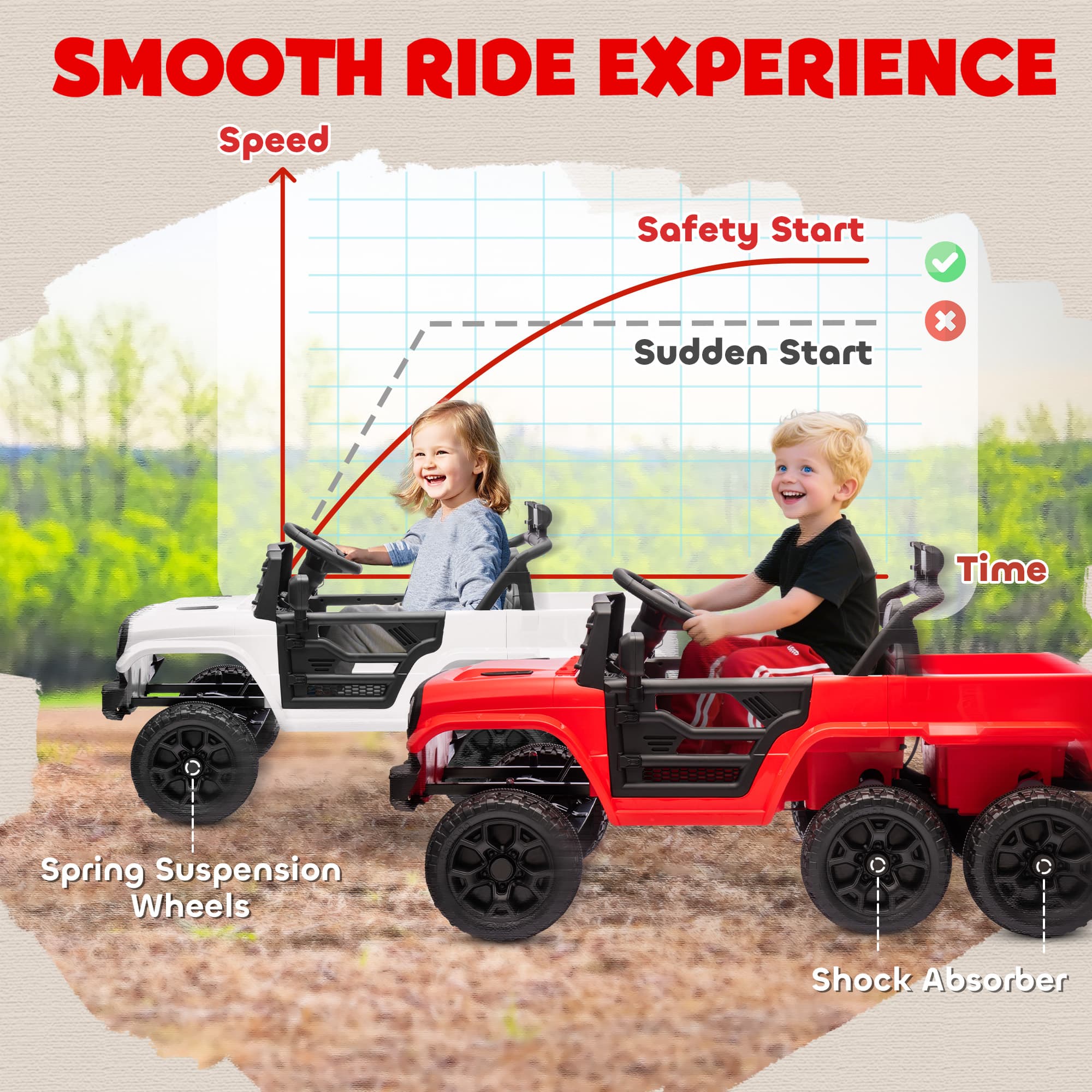 12V 4x4 Kids Electric Car w/ 2WD/4WD image 8