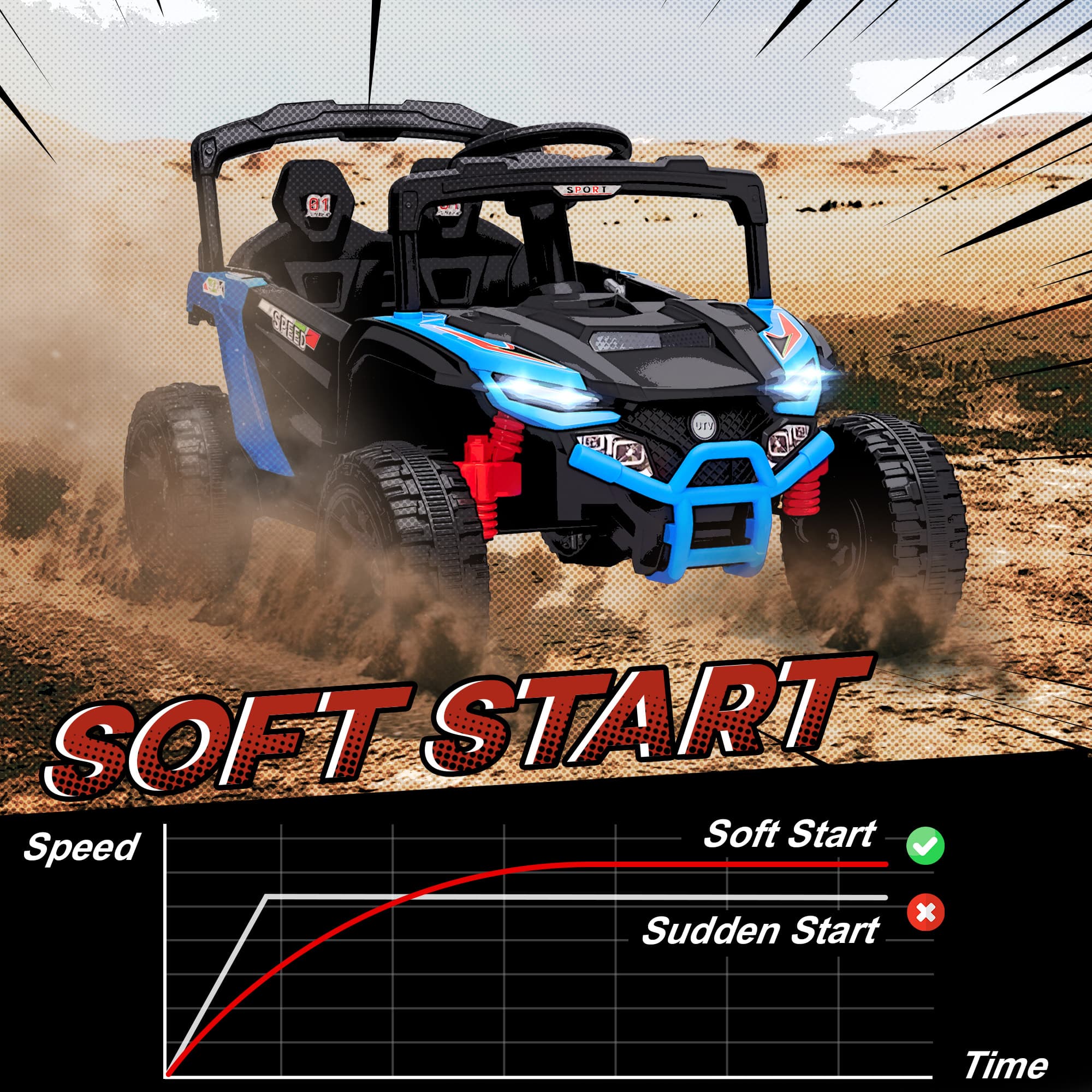 12V Kids Ride On Truck, Battery Powered image 6