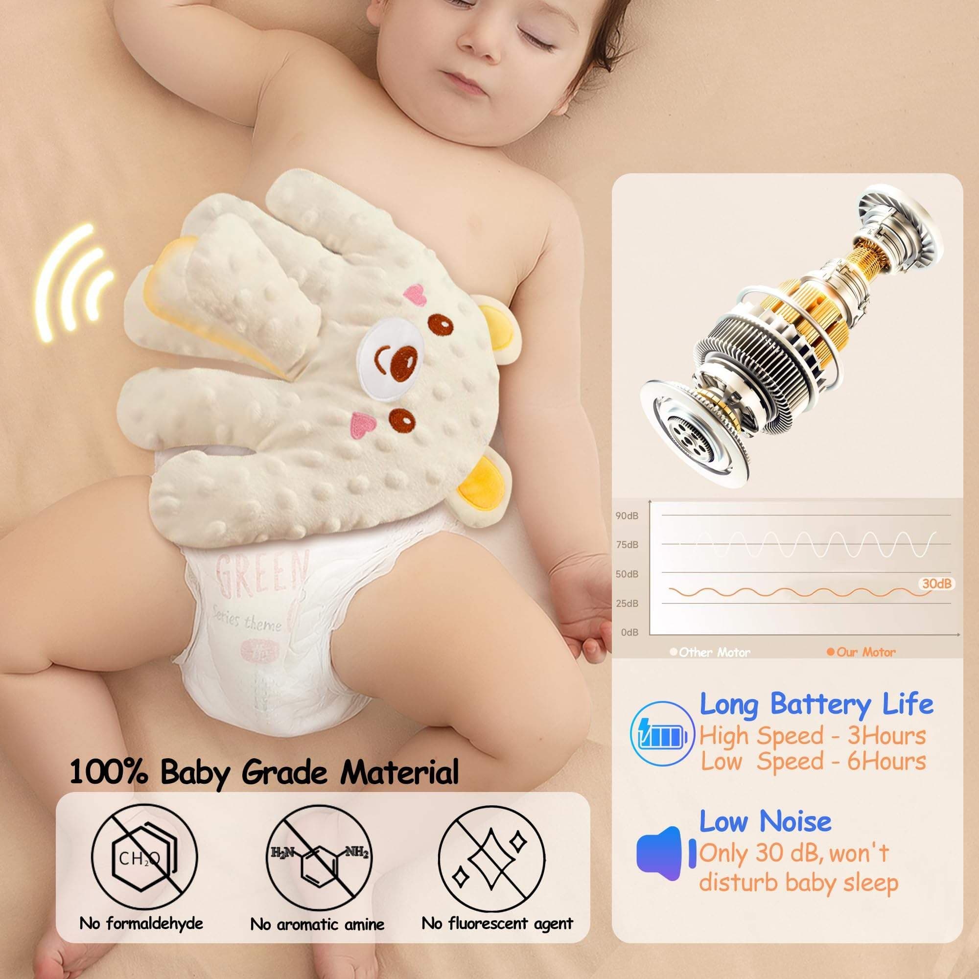 Electric Automatic Patting Device,Cute Baby Soothing Palm,Newborn image 10