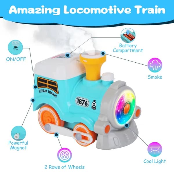 Electric Train Set With Smokes Light Sound image 16