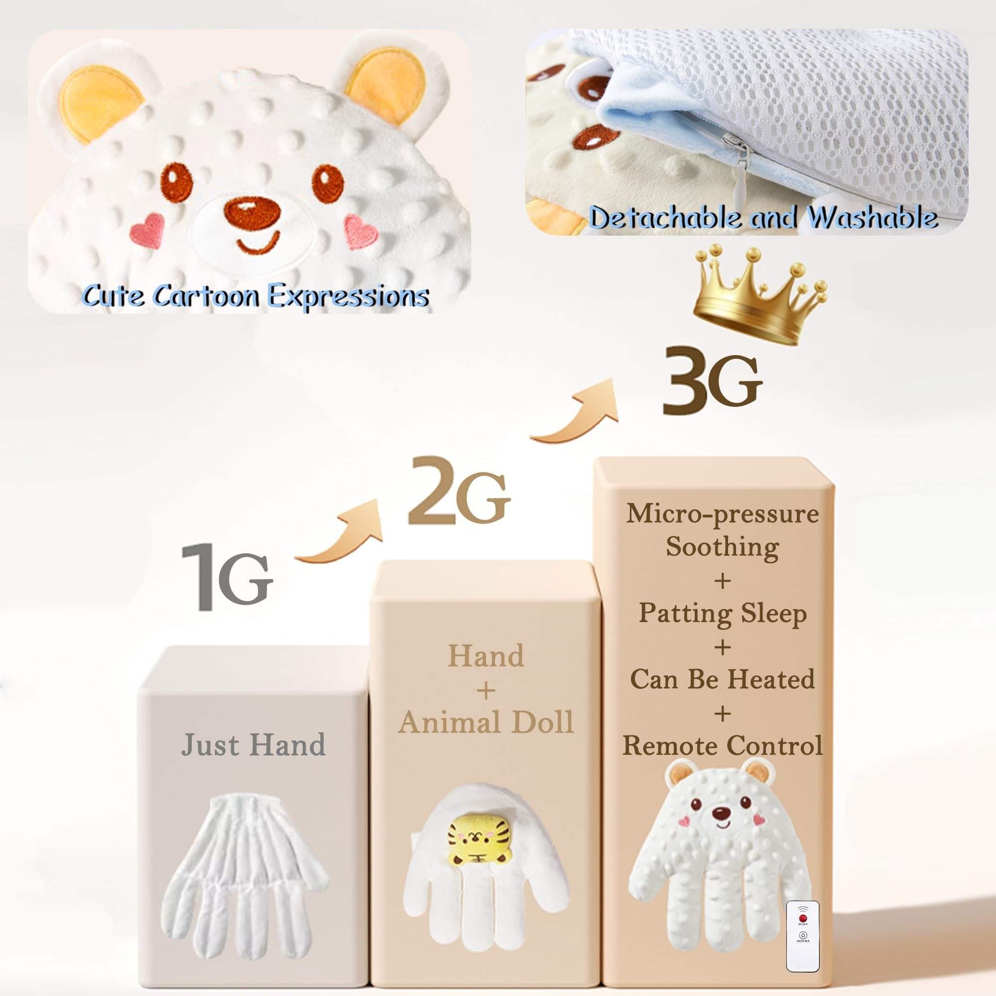 Electric Automatic Patting Device,Cute Baby Soothing Palm,Newborn image 3