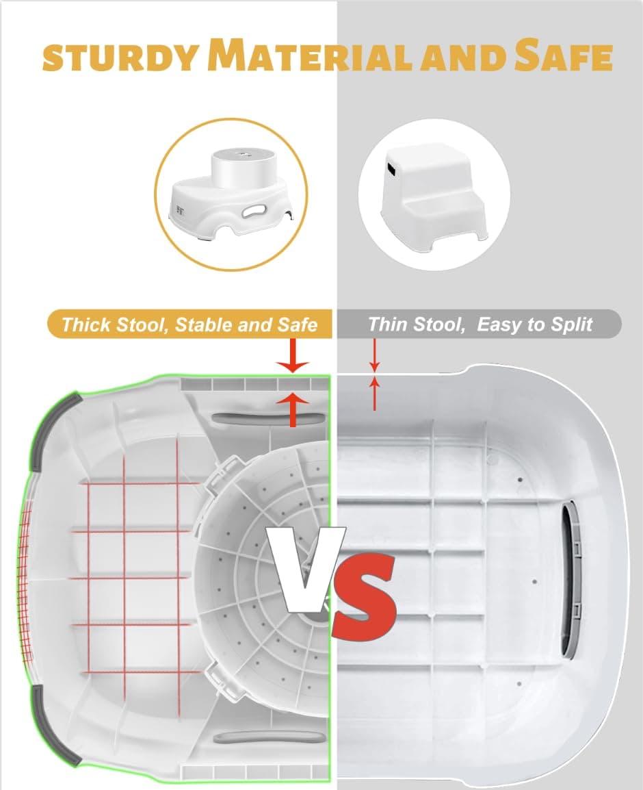 Padded 2-Step Step Stool, 2-Step Footstool - Step Stool Non-slip, Portable, Space-saving Design For Bathroom, Kitchen, Bedroom, Classroom - Easy To Clean, Sturdy And Comfortable image 11